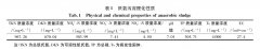 對厭氧污泥進(jìn)行臭氧曝氣試驗的研究